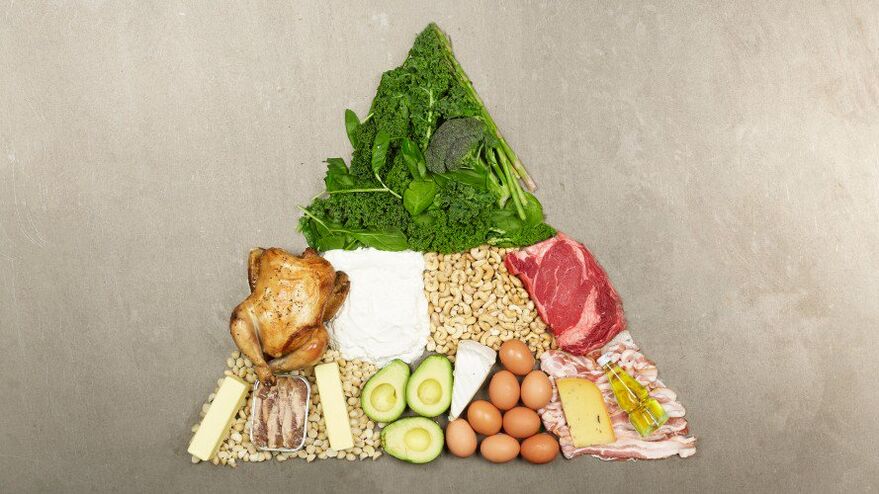 Keto -Diet contrasts