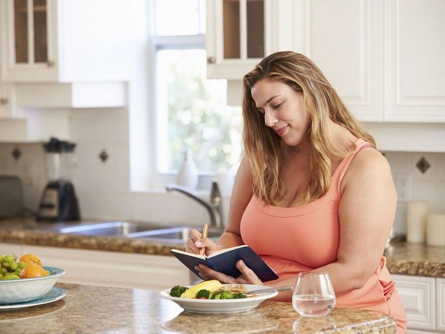Anti-obesity diet plan